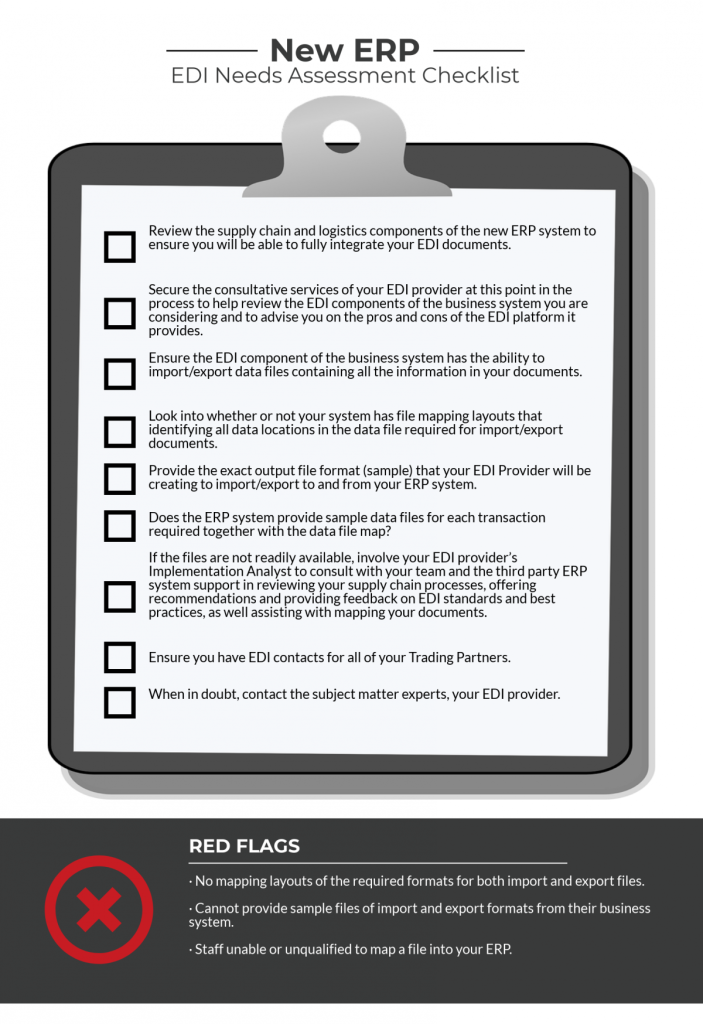 New ERP - EDI Needs Assessment - Complete Checklist