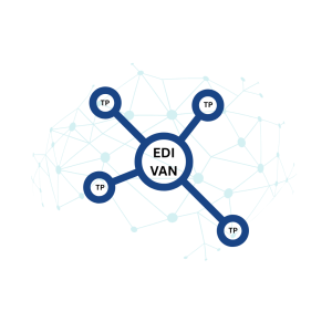 What is an EDI VAN (Value Added Network)
