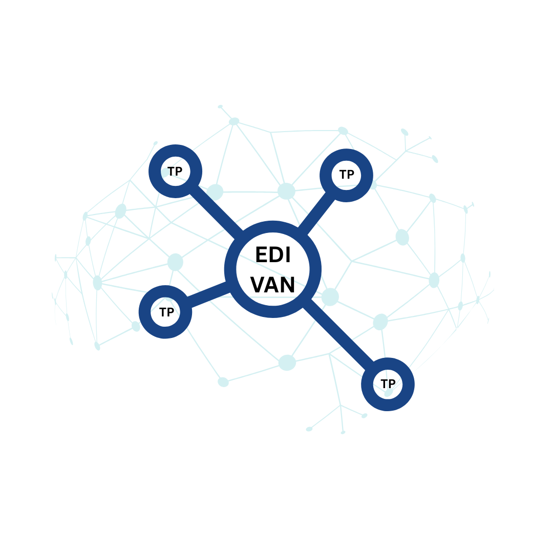 What is an EDI VAN (Value Added Network)