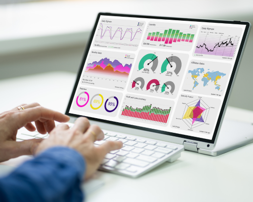 Supply Chain Analytics - Dashboards