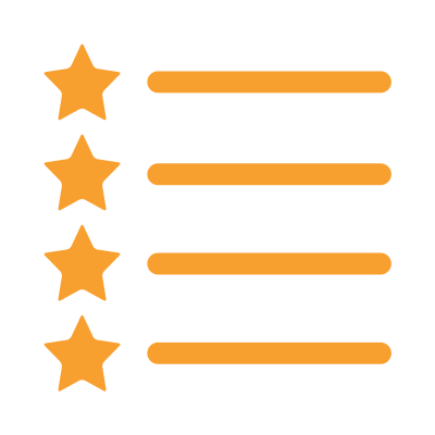 VAN Network Ratings