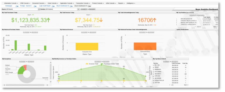 analytics-dashboard