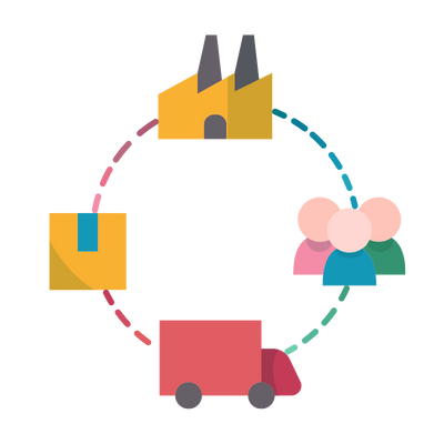 supply-chain-visibility