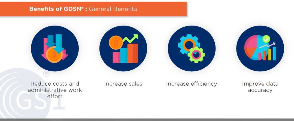 GDSN-Global-Benefits