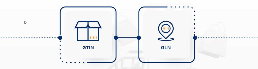 GS1-Identification-Keys