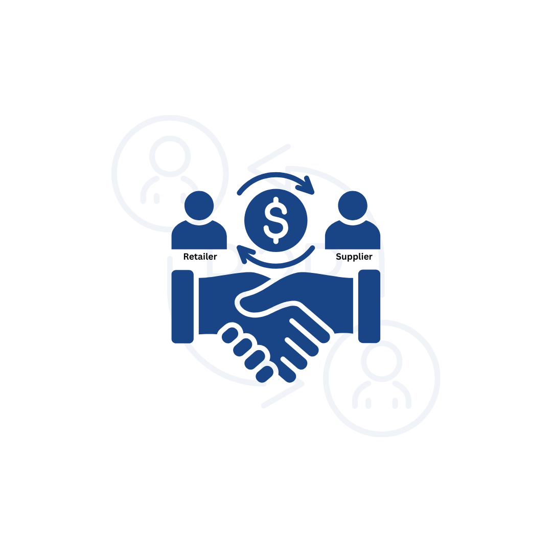 Importance of B2B Integrations in Business Communication
