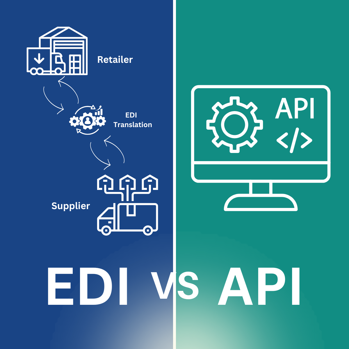 EDI Vs API - Commport Communications