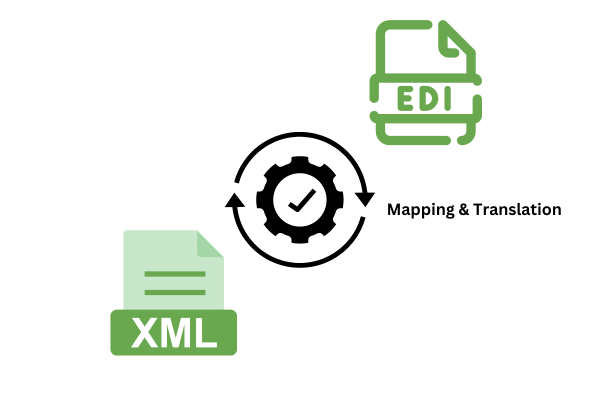 EDI to XML Conversion - Commport Communications