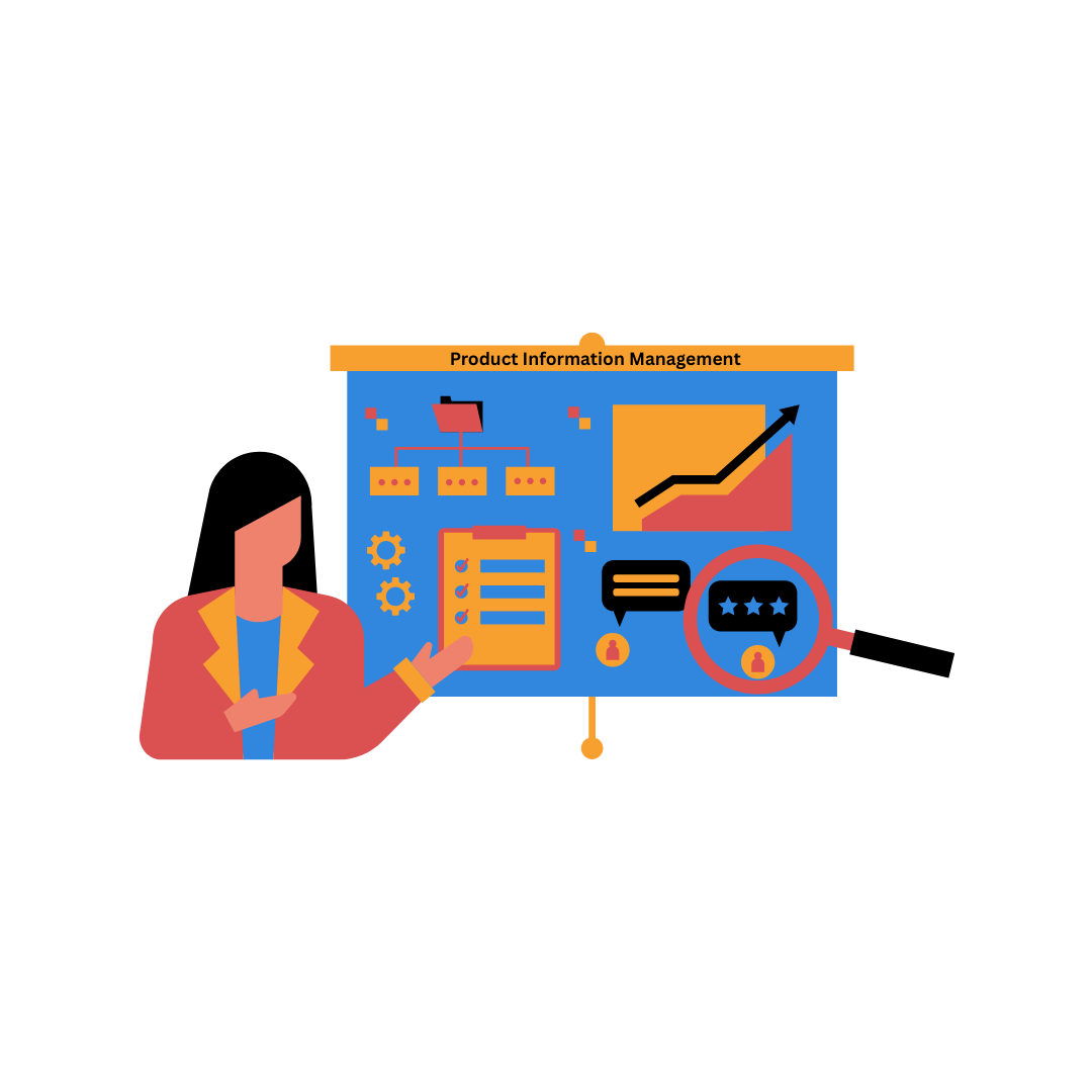 What is Product Information Management (PIM)
