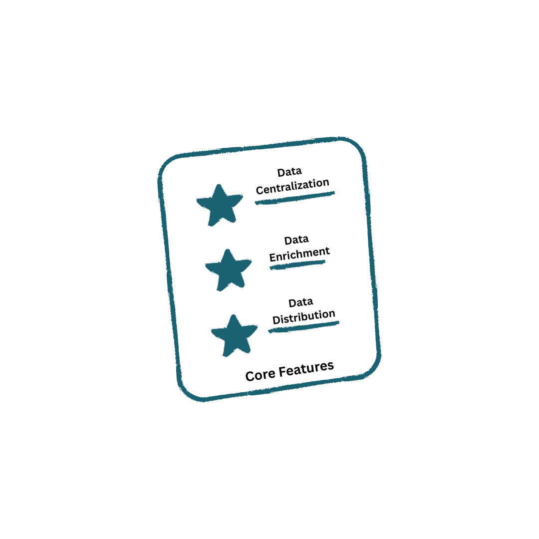 3 Core Features of a PIM Solution