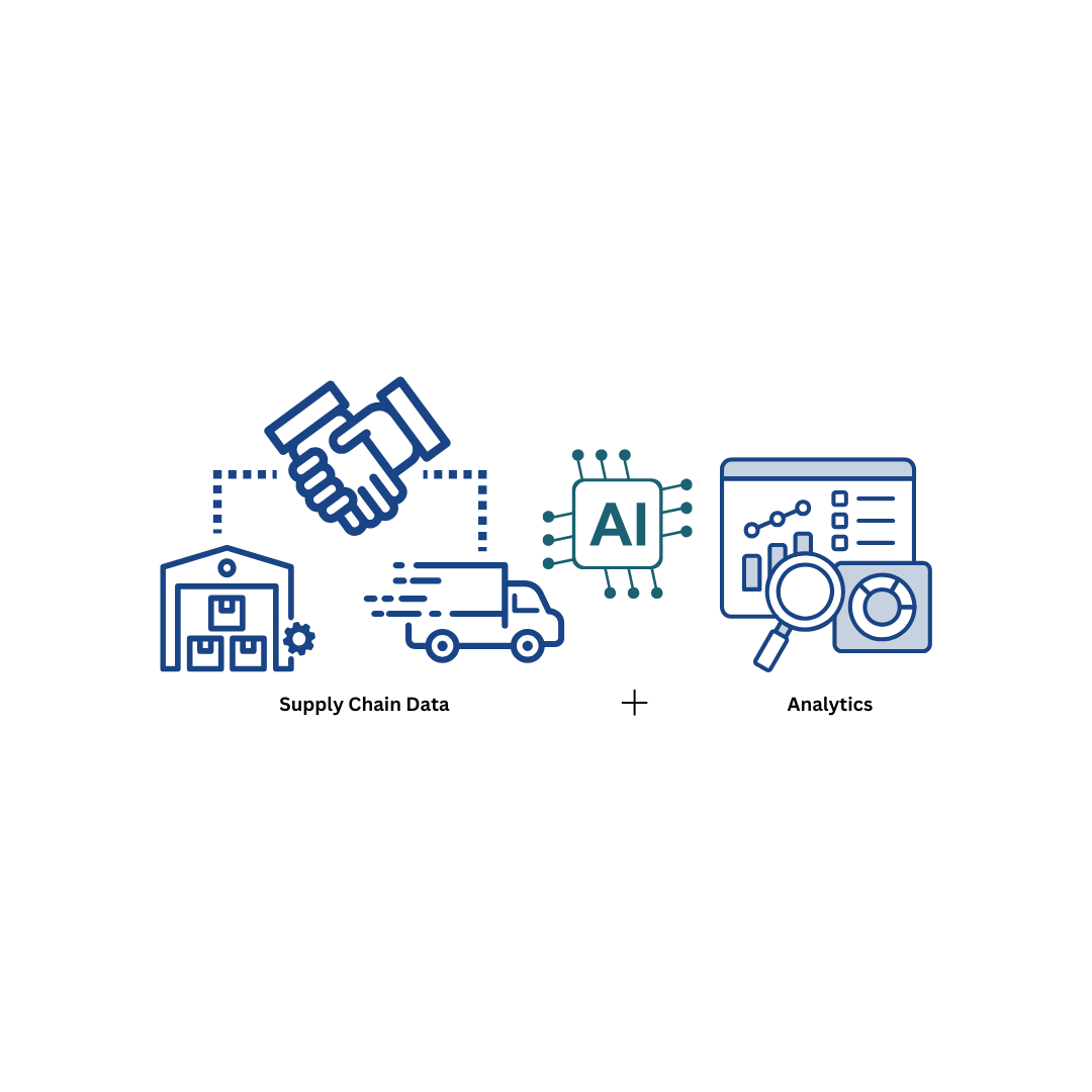 The Role of AI and Machine Learning in Supply Chain Analytics