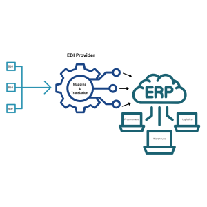 11 Critical EDI ERP Integration Mistakes That Cost Companies Millions