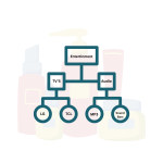 Master Product Taxonomy in 2025 Essential Guide for Store Owners