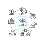 EDI WMS Integration Explained From Basic Setup to Advanced Operations