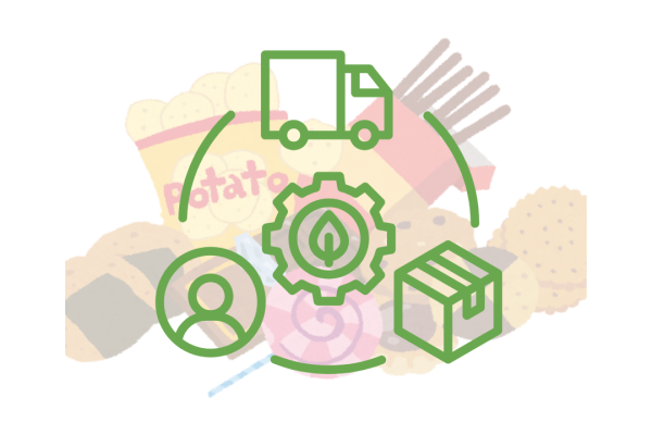 Food Traceability and Recalls