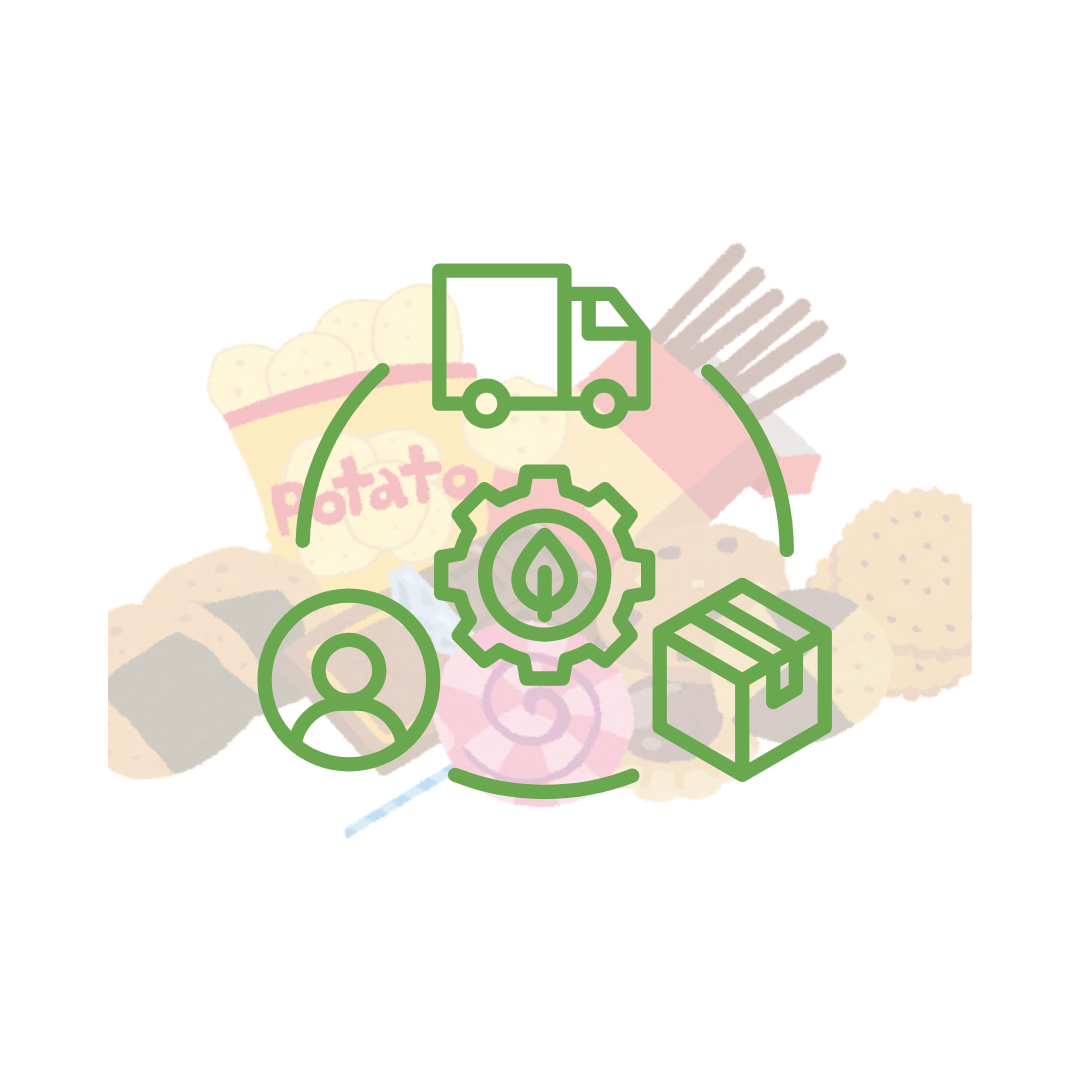 Food Traceability and Recalls