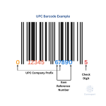 What is UPC (Universal Product Cod)