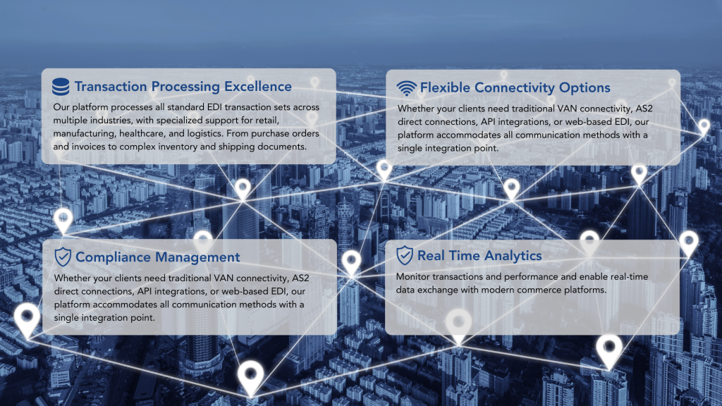 Core Features of Commport EDI and Van