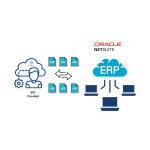 NetSuite EDI Integration