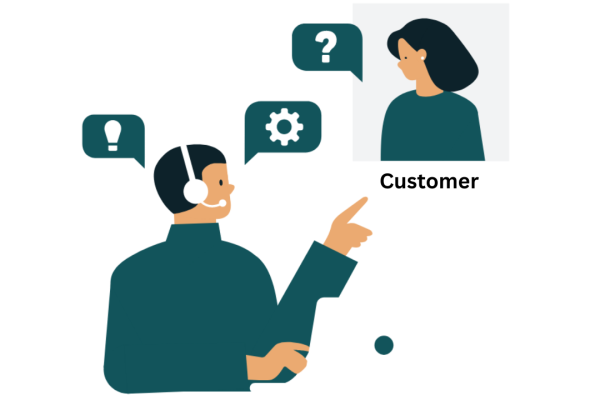 EDI Support