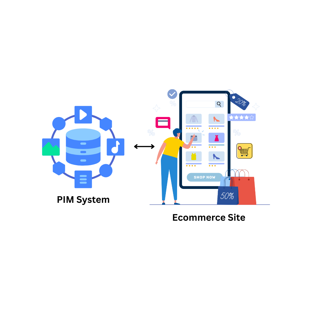 PIM Software for E-commerce - Why Every E-commerce Business Needs One
