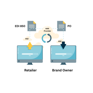 VAN vs AS2 Which One to Choose to Send and Receive EDI Files
