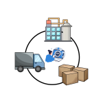 Master Supply Chain Digitalization