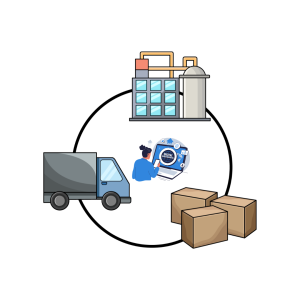 Master Supply Chain Digitalization