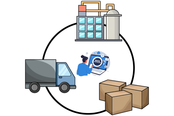 Master Supply Chain Digitalization