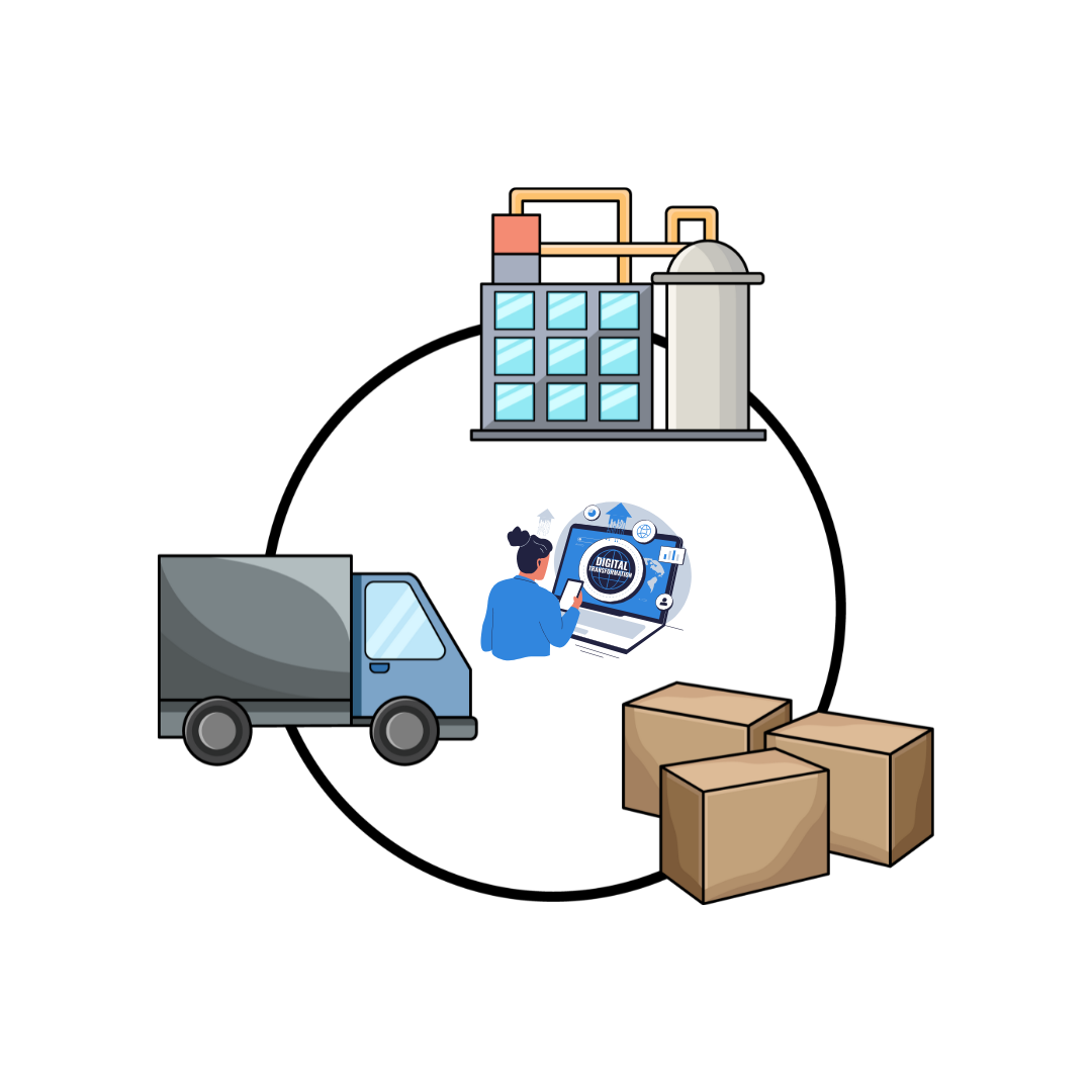 Master Supply Chain Digitalization