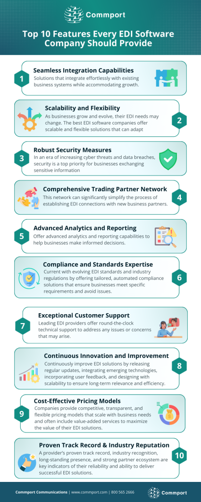 Top 10 Features Every EDI Software Company Should Provide