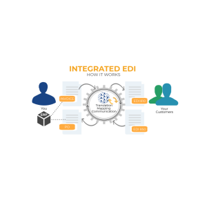 Top 10 Features of Commport Integrated EDI Solution