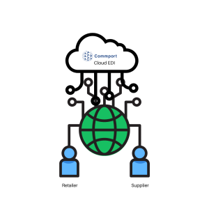 Top 10 Features to Expect from a Modern EDI Solution Provider