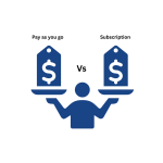 EDI Pricing - Pay-as-you-go vs Subscription