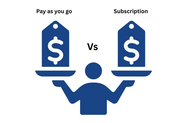 EDI Pricing - Pay-as-you-go vs Subscription