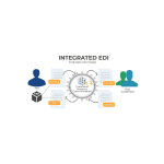 Commport Integrated EDI vs Other Integrated EDI Providers
