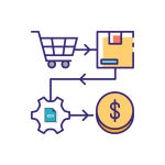 How EDI Simplifies Order to Cash and Procure to Pay Automation
