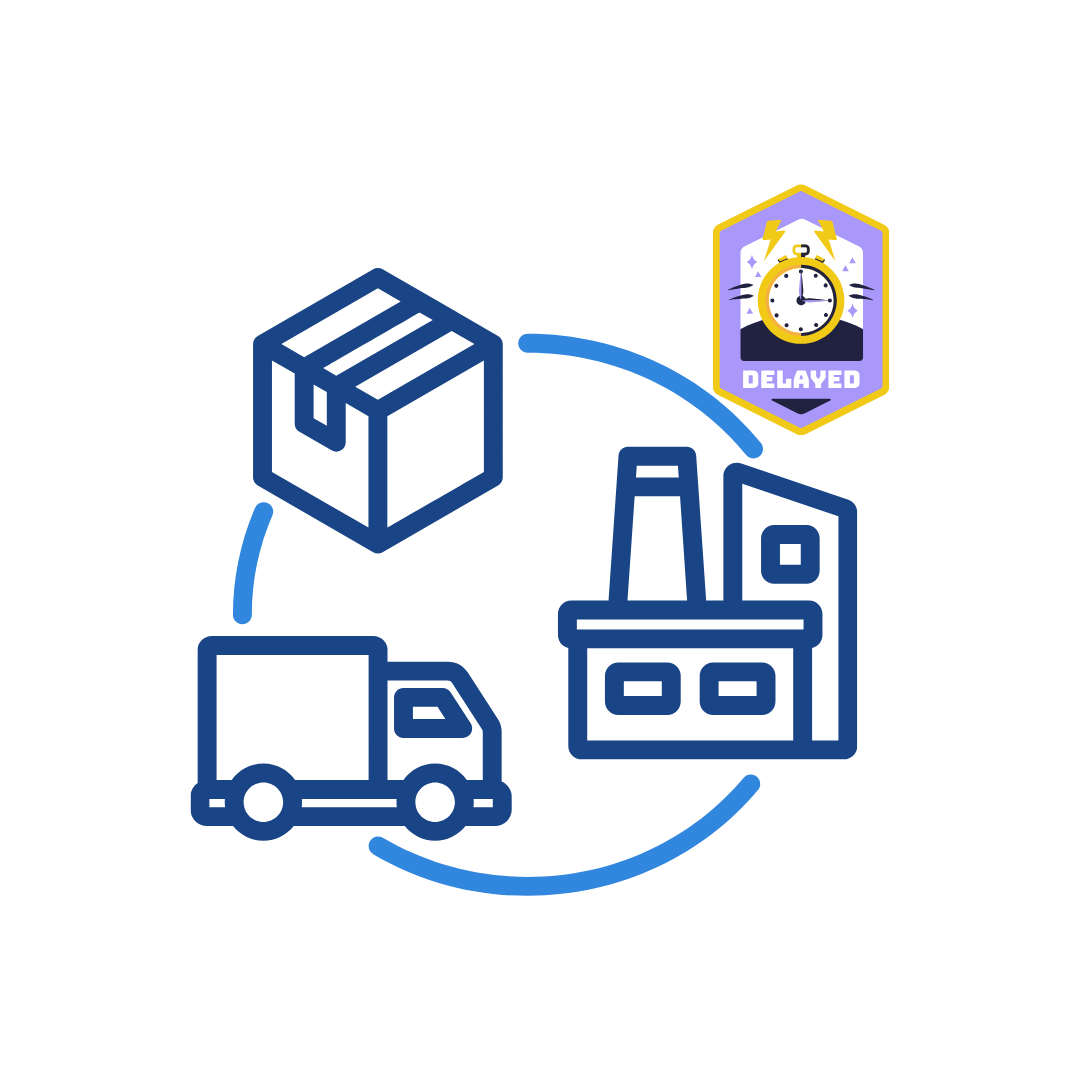 Mitigating Supply Chain Delays Using EDI