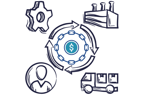 Supply Chain Vs Value Chain