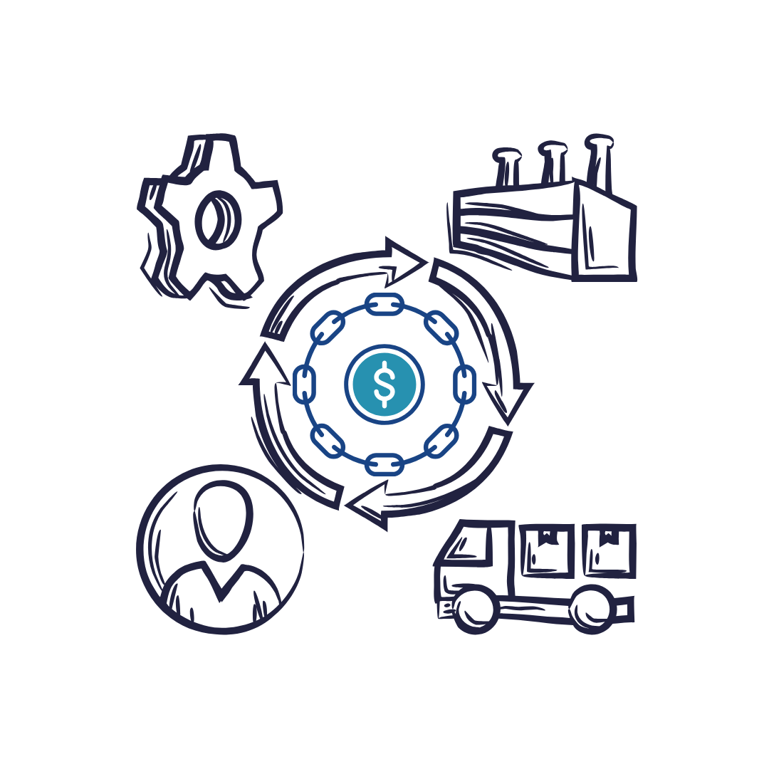 Supply Chain Vs Value Chain