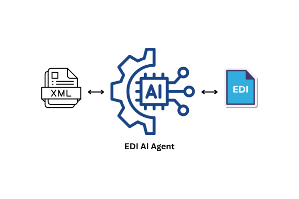 How AI Agents Improve EDI Document Validation and Data Quality