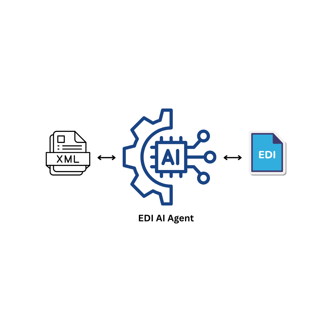 How AI Agents Improve EDI Document Validation and Data Quality
