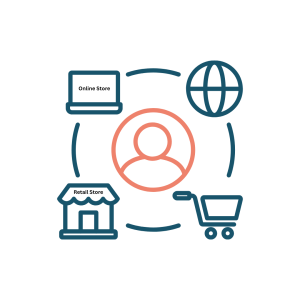 How EDI Builds Omnichannel Capability for Modern Retailers (1)
