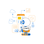 How AI Agents Will Change B2B Data Integration and Automate Workflows (1)