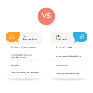 Per-Transaction vs Kilocharacter Which EDI Pricing Model Saves You Money